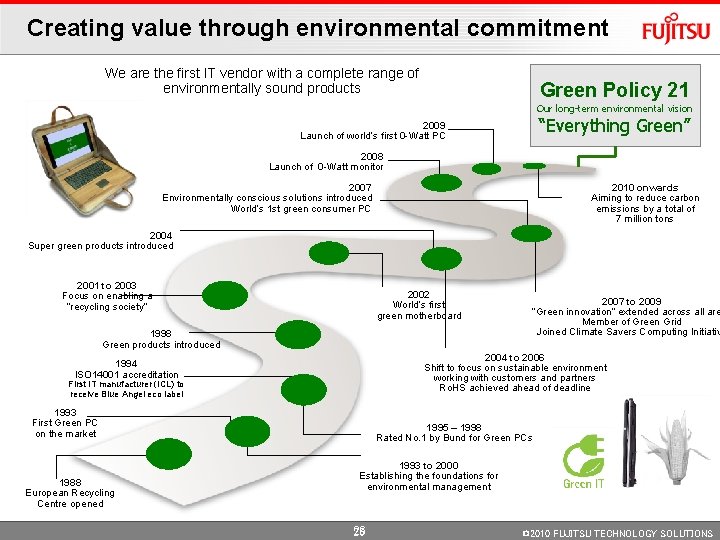 Creating value through environmental commitment We are the first IT vendor with a complete Creating value through environmental commitment We are the first IT vendor with a complete
