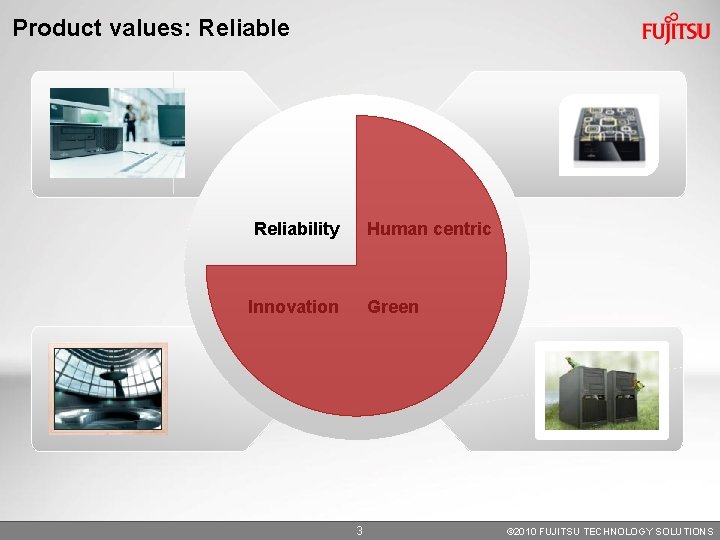 Product values: Reliable Reliability Human centric Innovation Green 3 © 2010 FUJITSU TECHNOLOGY SOLUTIONS Product values: Reliable Reliability Human centric Innovation Green 3 © 2010 FUJITSU TECHNOLOGY SOLUTIONS
