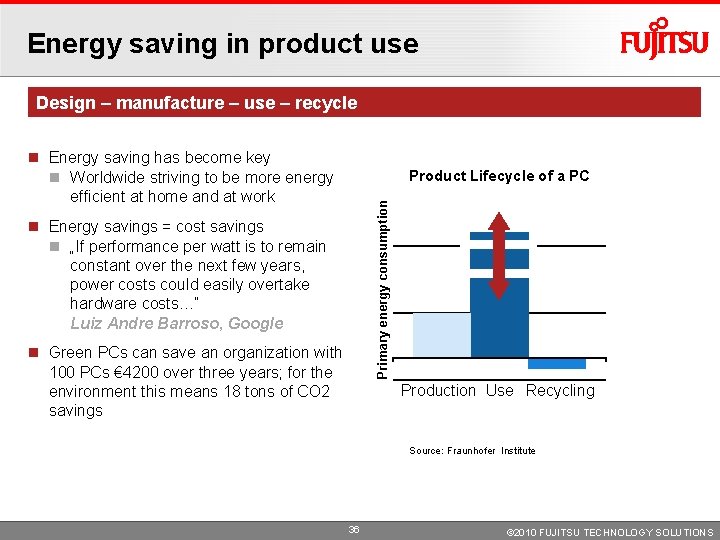 Energy saving in product use Design – manufacture – use – recycle Energy saving Energy saving in product use Design – manufacture – use – recycle Energy saving