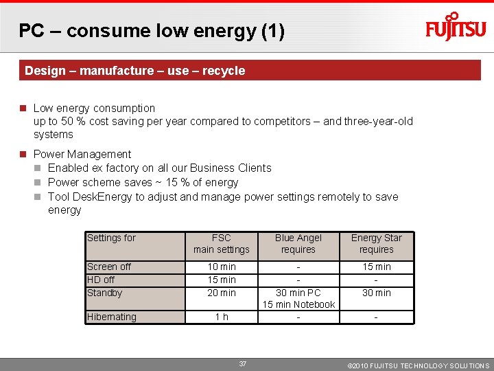 PC – consume low energy (1) Design – manufacture – use – recycle Low PC – consume low energy (1) Design – manufacture – use – recycle Low