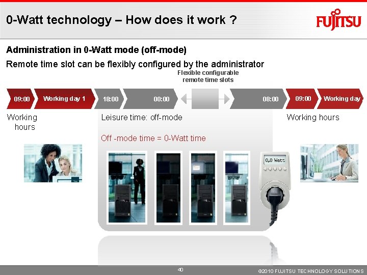 0 -Watt technology – How does it work ? Administration in 0 -Watt mode 0 -Watt technology – How does it work ? Administration in 0 -Watt mode