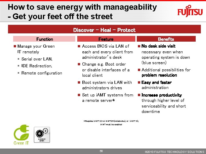 How to save energy with manageability - Get your feet off the street Discover How to save energy with manageability - Get your feet off the street Discover
