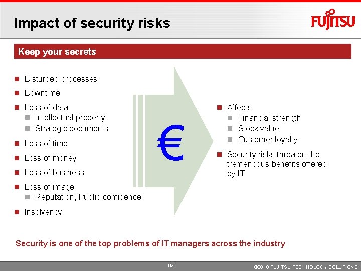 Impact of security risks Keep your secrets Disturbed processes Downtime Loss of data Intellectual Impact of security risks Keep your secrets Disturbed processes Downtime Loss of data Intellectual