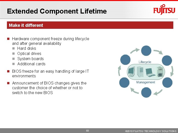 Extended Component Lifetime Make it different Hardware component freeze during lifecycle and after general Extended Component Lifetime Make it different Hardware component freeze during lifecycle and after general