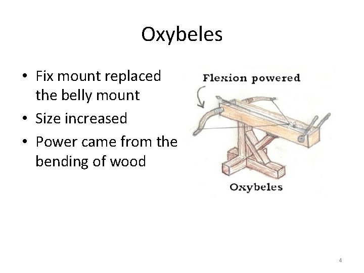 Oxybeles • Fix mount replaced the belly mount • Size increased • Power came