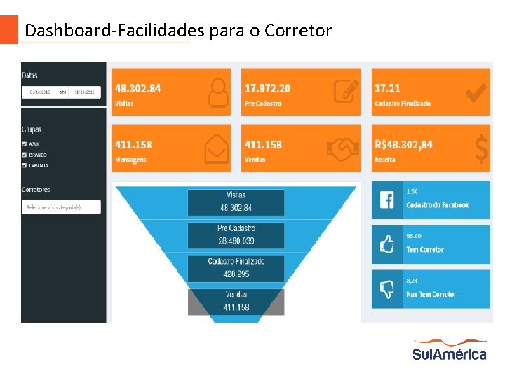 Dashboard-Facilidades para o Corretor 