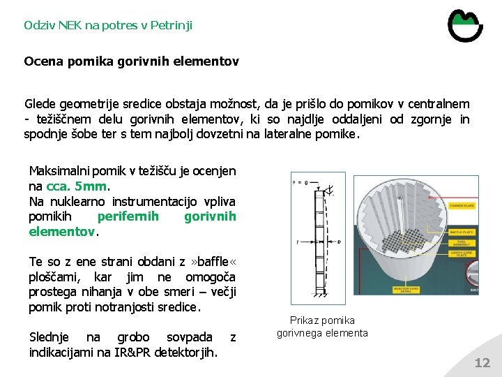 Odziv NEK na potres v Petrinji Ocena pomika gorivnih elementov Glede geometrije sredice obstaja