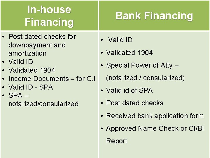 In-house Financing • Post dated checks for downpayment and amortization • Valid ID • In-house Financing • Post dated checks for downpayment and amortization • Valid ID •