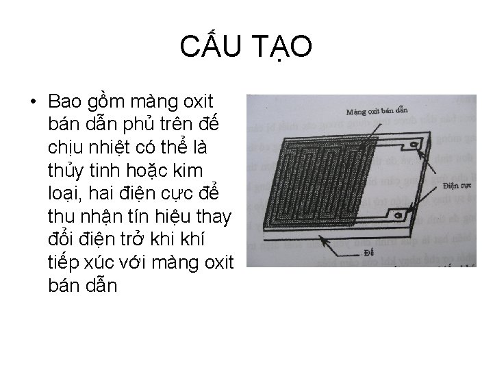 CẤU TẠO • Bao gồm màng oxit bán dẫn phủ trên đế chịu nhiệt