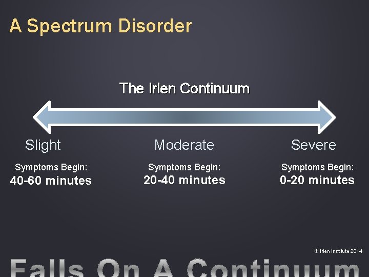 A Spectrum Disorder The Irlen Continuum Slight Moderate Severe Symptoms Begin: 40 -60 minutes