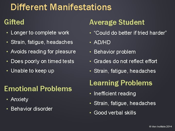 Different Manifestations Gifted Average Student • Longer to complete work • “Could do better