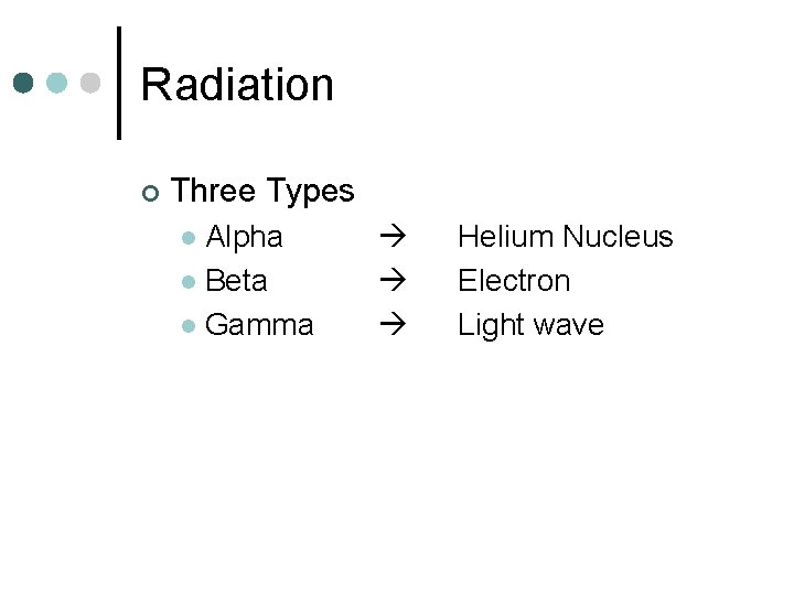 Radiation ¢ Three Types Alpha l Beta l Gamma l Helium Nucleus Electron Light