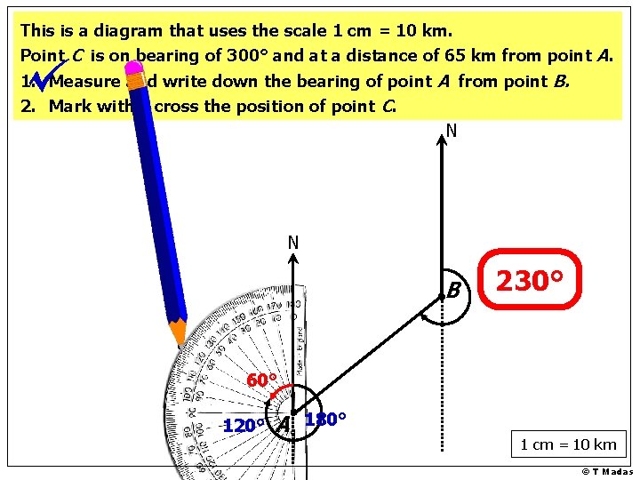 This is a diagram that uses the scale 1 cm = 10 km. Point