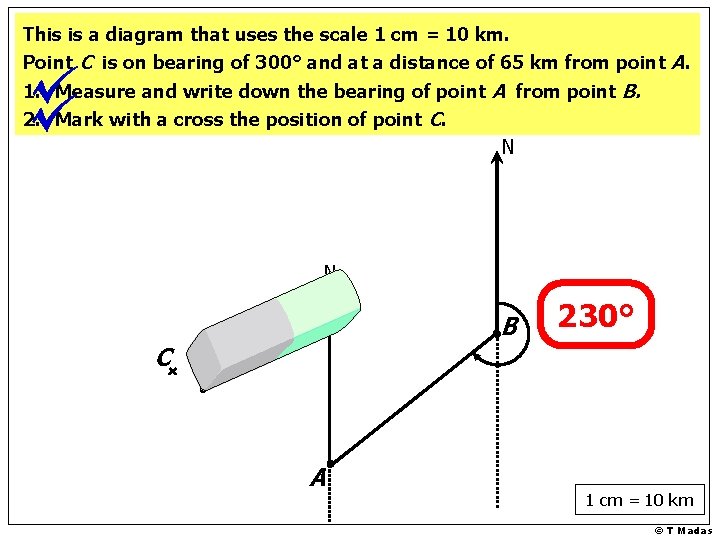 This is a diagram that uses the scale 1 cm = 10 km. Point