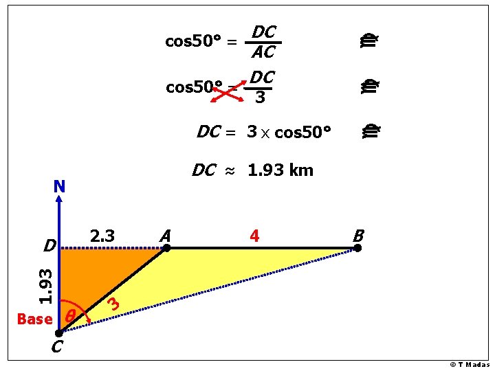 3 DC = 3 x cos 50° 1. 93 Base θ c DC ≈