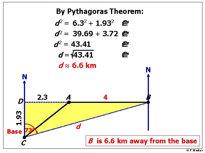 d 2 = 6. 32 + 1. 932 d 2 = 39. 69 +