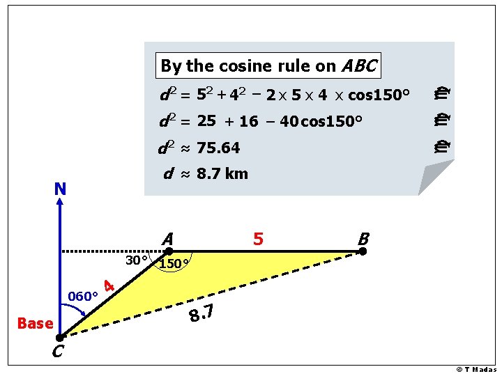 d 2 = 52 + 42 – 2 x 5 x 4 x cos