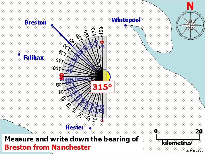 N Whitepool 0 14 50 0 1 4 0 3 160 20 0 10