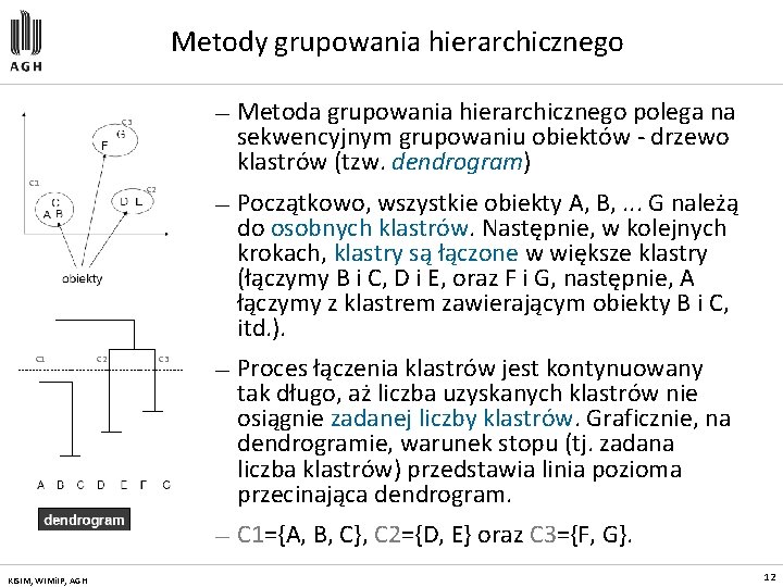 Metody grupowania hierarchicznego C 3 C 1 KISIM, WIMi. IP, AGH C 2 C