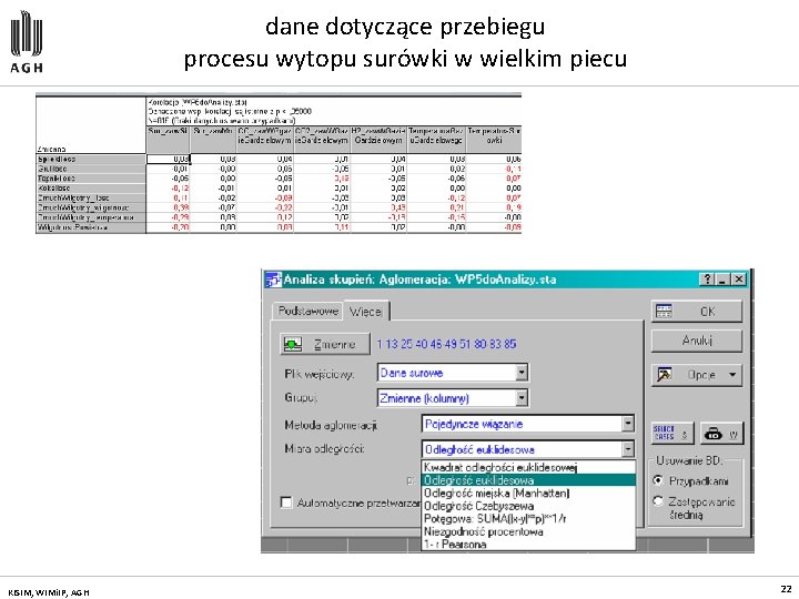 dane dotyczące przebiegu procesu wytopu surówki w wielkim piecu KISIM, WIMi. IP, AGH 22