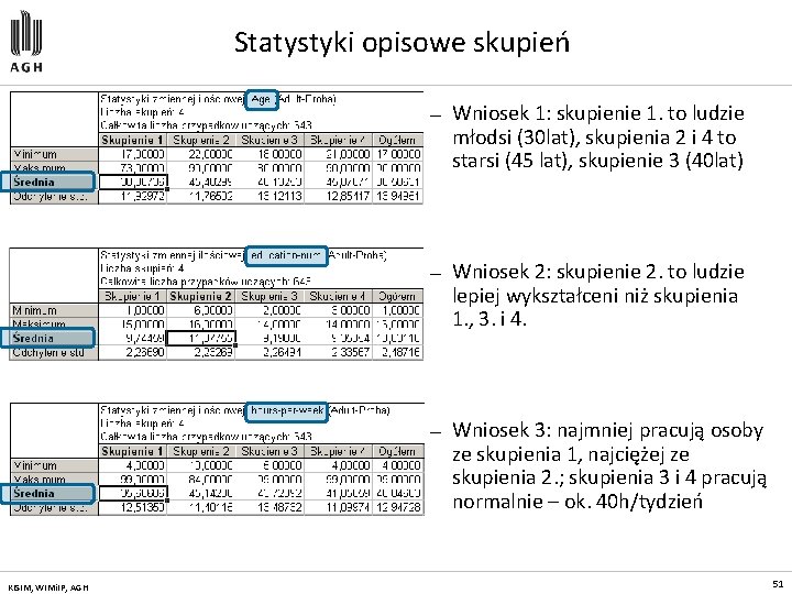 Statystyki opisowe skupień KISIM, WIMi. IP, AGH — Wniosek 1: skupienie 1. to ludzie