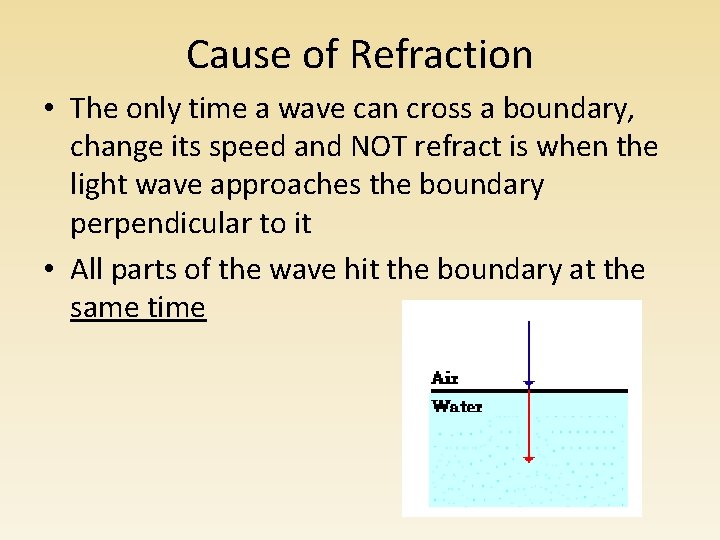 Cause of Refraction • The only time a wave can cross a boundary, change Cause of Refraction • The only time a wave can cross a boundary, change