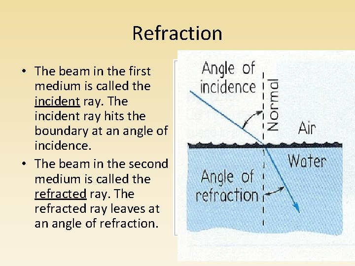Refraction • The beam in the first medium is called the incident ray. The Refraction • The beam in the first medium is called the incident ray. The