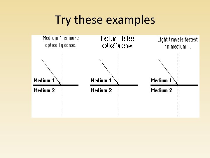 Try these examples Try these examples