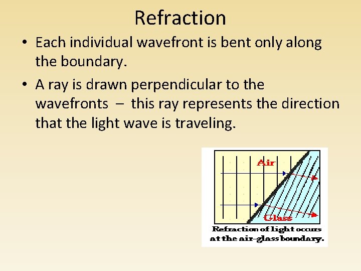 Refraction • Each individual wavefront is bent only along the boundary. • A ray Refraction • Each individual wavefront is bent only along the boundary. • A ray