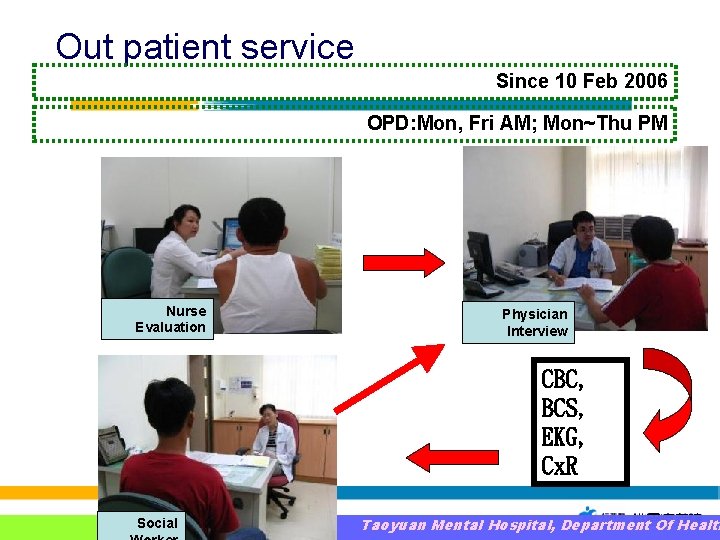 Out patient service Since 10 Feb 2006 OPD: Mon, Fri AM; Mon~Thu PM Nurse