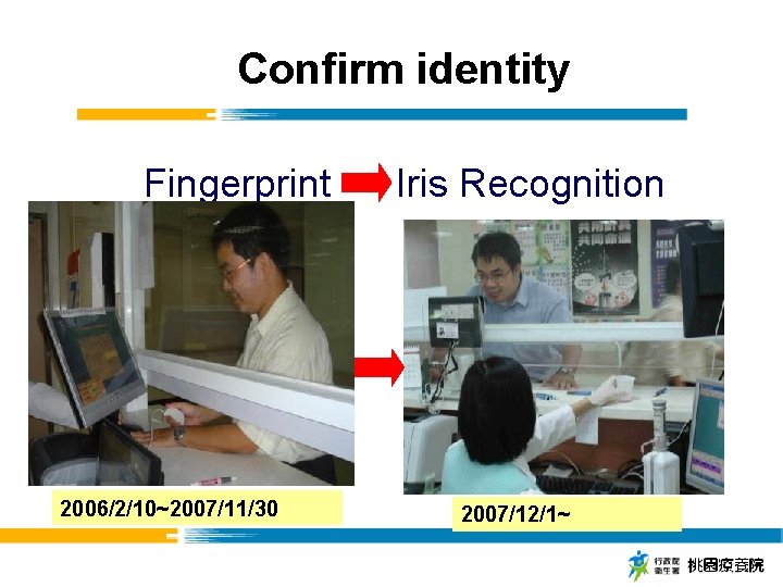 Confirm identity Fingerprint 2006/2/10~2007/11/30 Iris Recognition 2007/12/1~ 