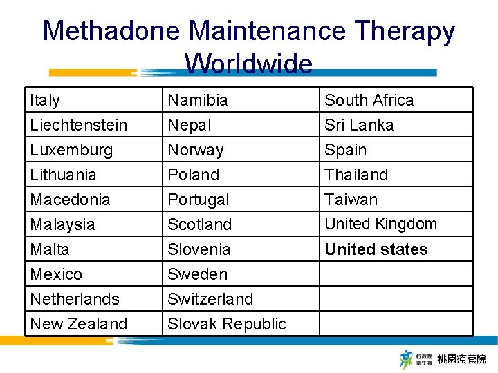 Methadone Maintenance Therapy Worldwide Italy Liechtenstein Luxemburg Lithuania Macedonia Malaysia Malta Namibia Nepal Norway