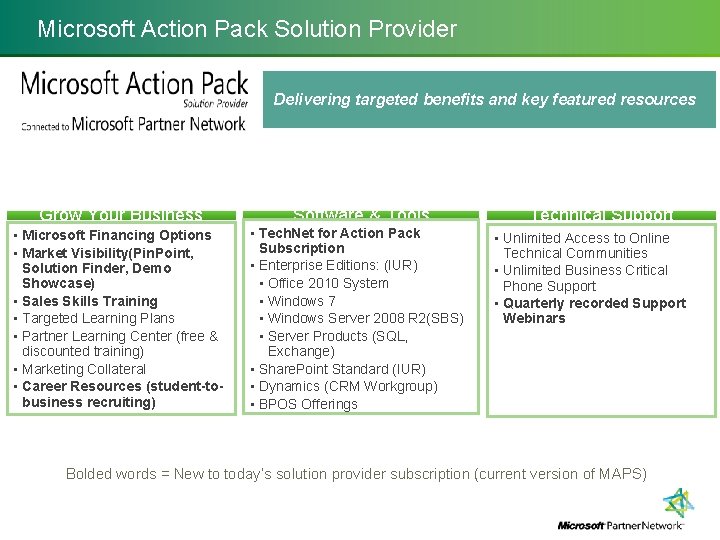 Microsoft Action Pack Solution Provider Delivering targeted benefits and key featured resources Grow Your