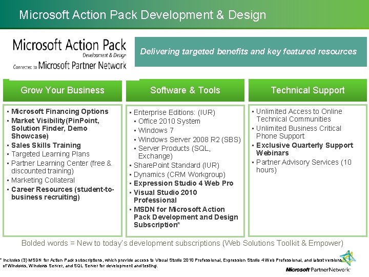 Microsoft Action Pack Development & Design Delivering targeted benefits and key featured resources Grow