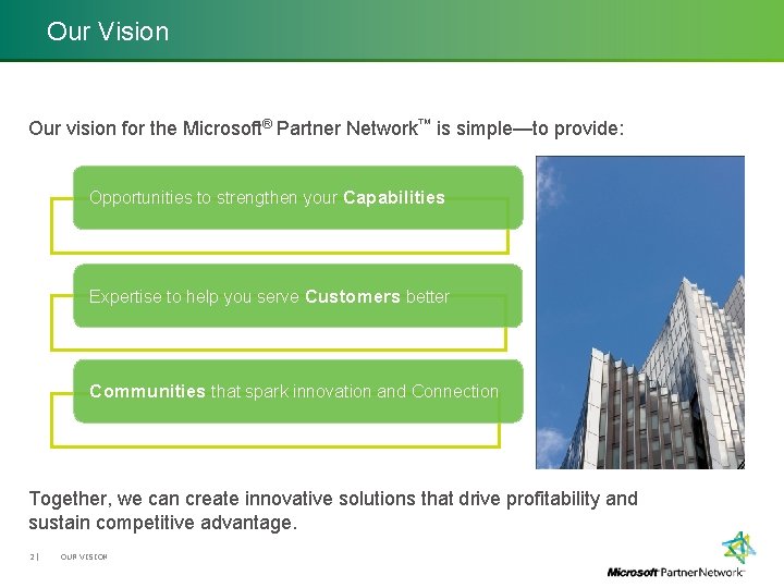 Our Vision Our vision for the Microsoft® Partner Network™ is simple—to provide: Opportunities to