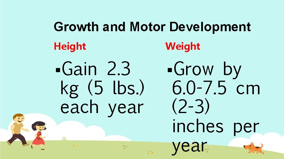 Growth and Motor Development Height Weight §Gain §Grow 2. 3 kg (5 lbs. )