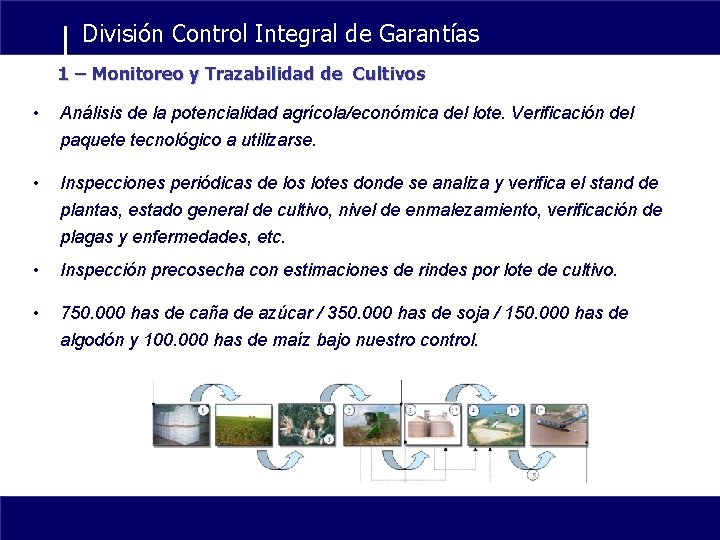 División Control Integral de Garantías 1 – Monitoreo y Trazabilidad de Cultivos • Análisis