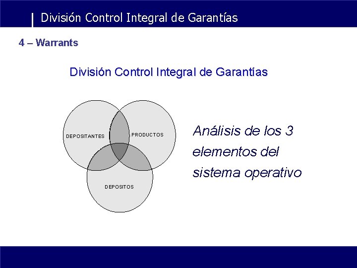 División Control Integral de Garantías 4 – Warrants División Control Integral de Garantías DEPOSITANTES
