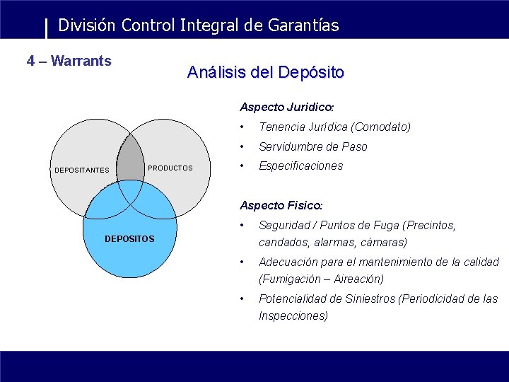 División Control Integral de Garantías 4 – Warrants Análisis del Depósito Aspecto Juridico: DEPOSITANTES