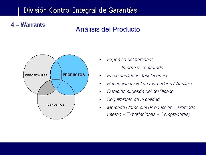 División Control Integral de Garantías 4 – Warrants Análisis del Producto • Expertise del