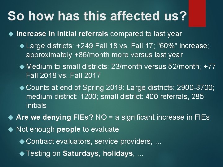 So how has this affected us? Increase in initial referrals compared to last year