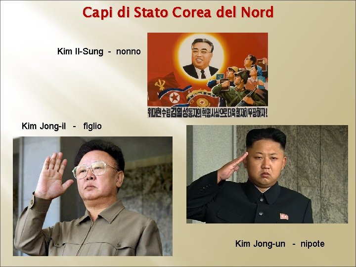 Capi di Stato Corea del Nord Kim Il-Sung - nonno Kim Jong-il - figlio
