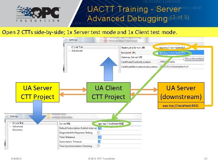 Unified Architecture Training Compliance Test Tool UACTT Introduction