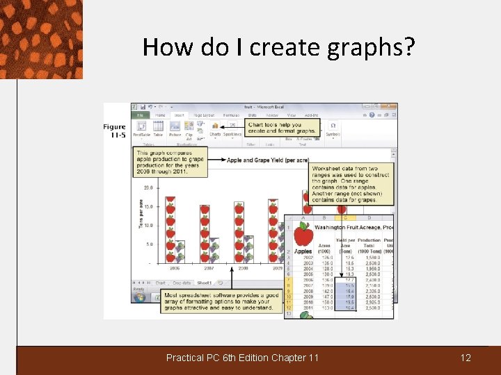 How do I create graphs? Practical PC 6 th Edition Chapter 11 12 