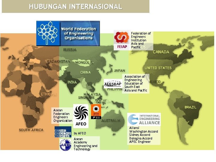 HUBUNGAN INTERNASIONAL FEIAP Federation of Engineers Institution Asia and Pacific Association of Engineering Education
