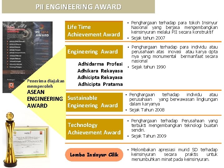 PII ENGINEERING AWARD Life Time Achievement Award Engineering Award Penerima diajukan memperoleh Adhidarma Profesi