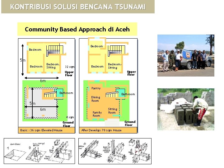 KONTRIBUSI SOLUSI BENCANA TSUNAMI Community Based Approach di Aceh Bedroom 5 m Bedroom/ Sitting