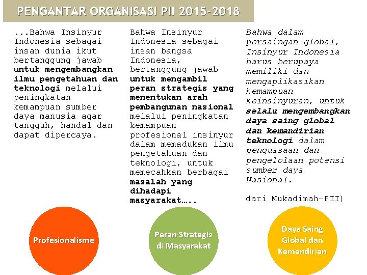 PENGANTAR ORGANISASI PII 2015 -2018. . . Bahwa Insinyur Indonesia sebagai insan dunia ikut