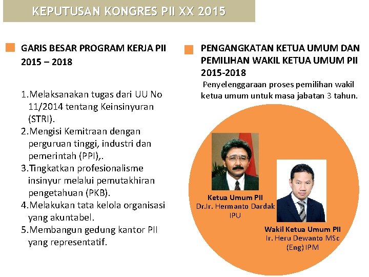 KEPUTUSAN KONGRES PII XX 2015 GARIS BESAR PROGRAM KERJA PII 2015 – 2018 1.