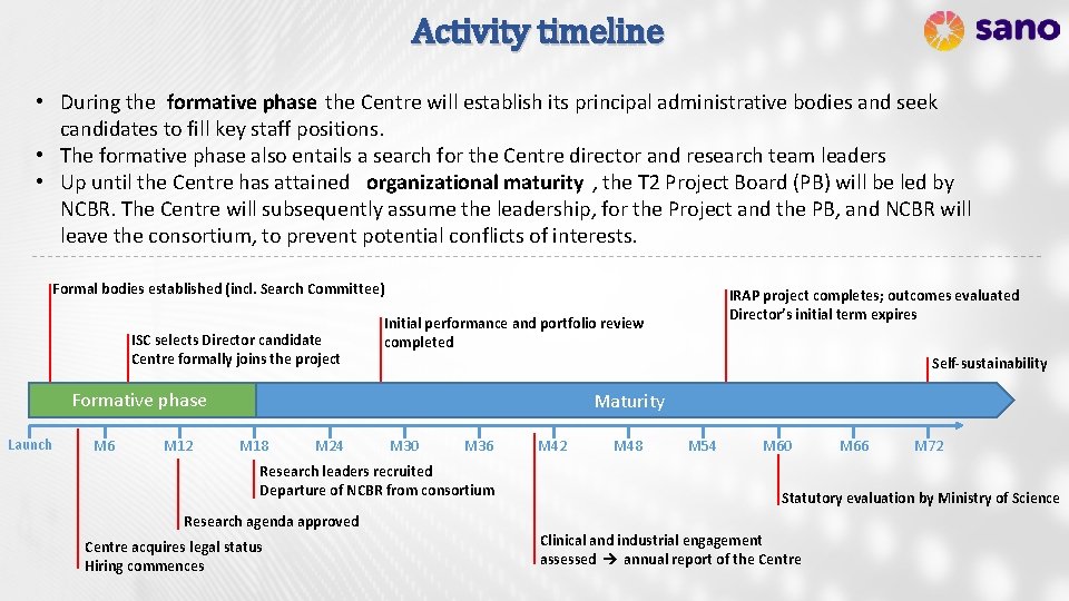 Activity timeline • During the formative phase the Centre will establish its principal administrative